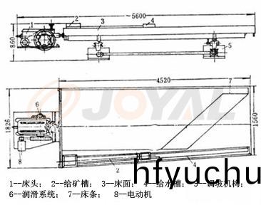 ��Ʒ����