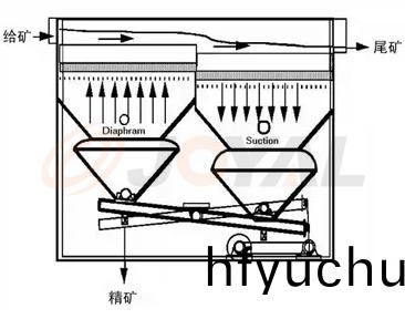 ��Ʒ����