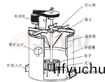 ZXBϵ�н�����