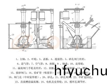 ����ԭ��