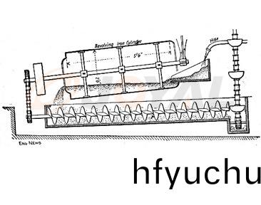 ����ԭ��